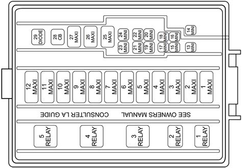 Fuse Box Diagrams Ford Mustang (SN95; 1998